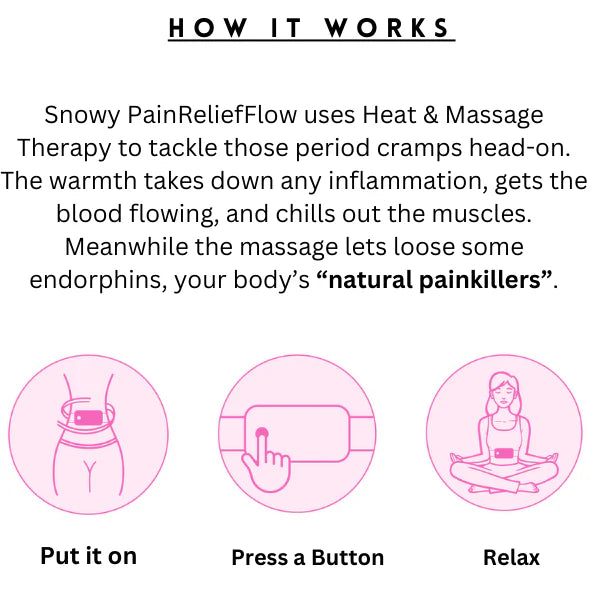 Relax Menstrual | Elimina El Dolor De Tu Ciclo.